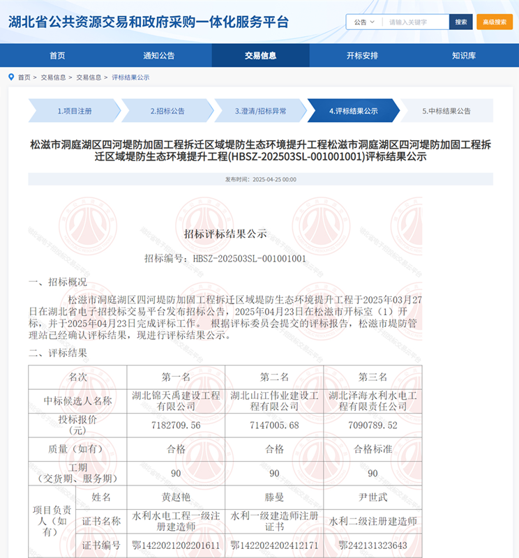 松滋市洞庭湖区四河堤防加固工程拆迁区域堤防生态环境提升工程.png