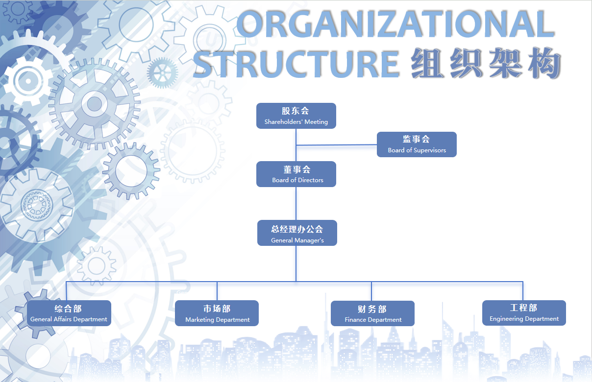 组织架构2.png
